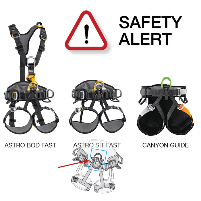 Call for inspection Petzl ASTRO and CANYON GUIDE harnesses *CLOSED*