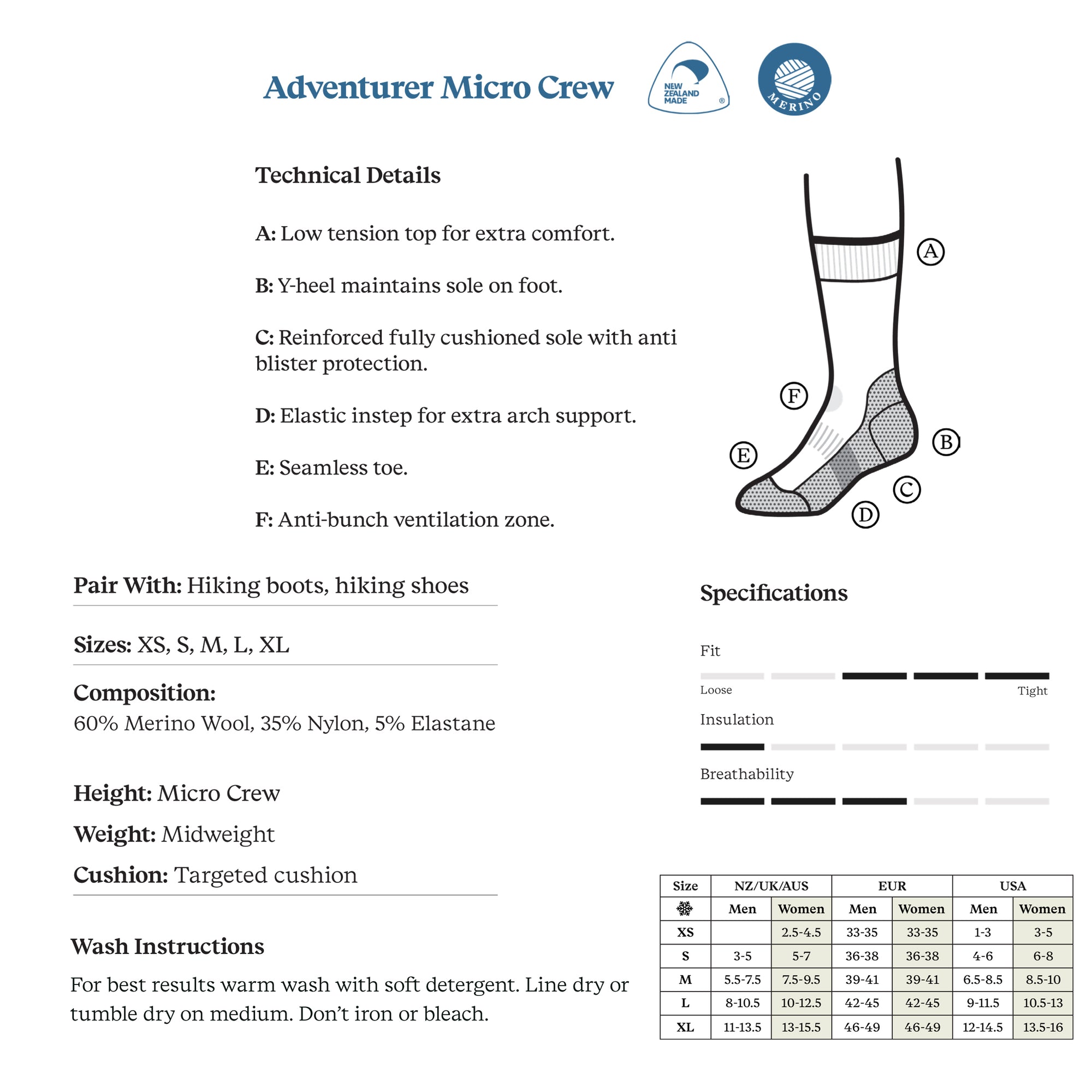 Norsewear - Adventurer Micro Crew socks