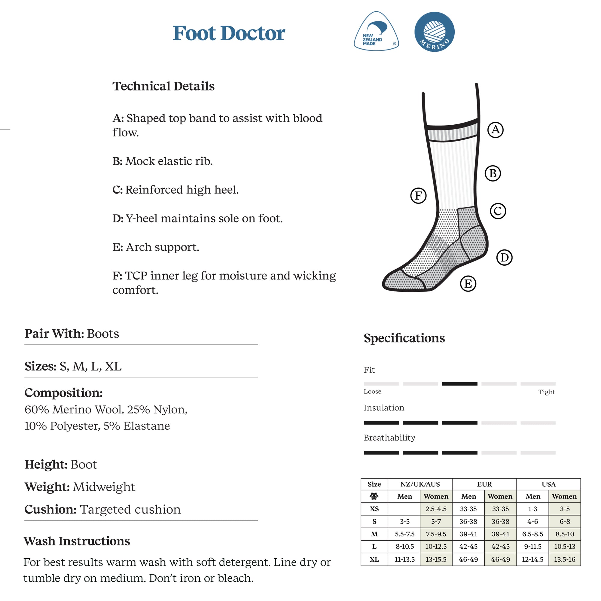 Norsewear - Foot Doctor socks