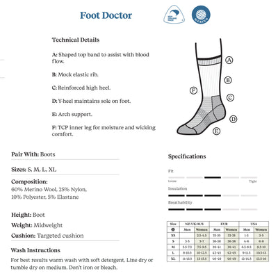 Norsewear - Foot Doctor socks