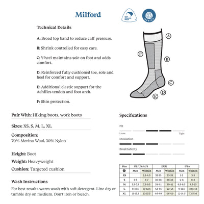 Norsewear - Milford socks