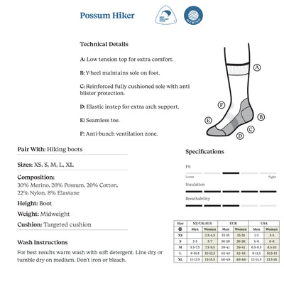 Norsewear - Possum Hiker socks