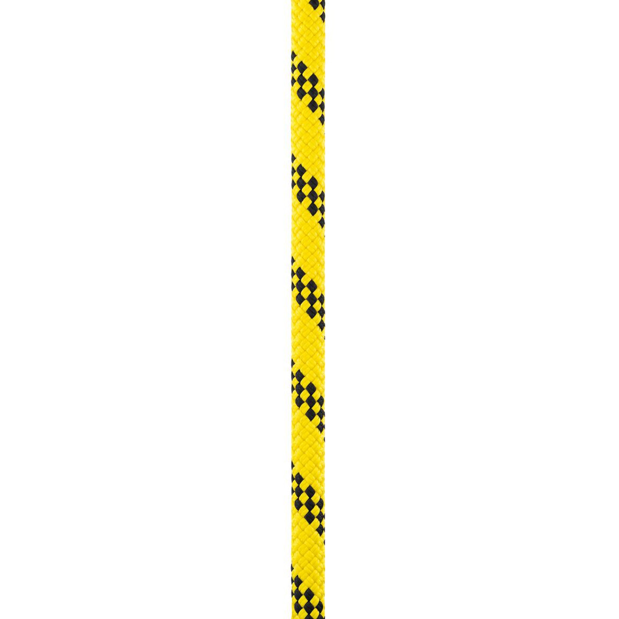 PETZL