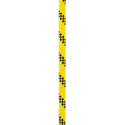 PETZL