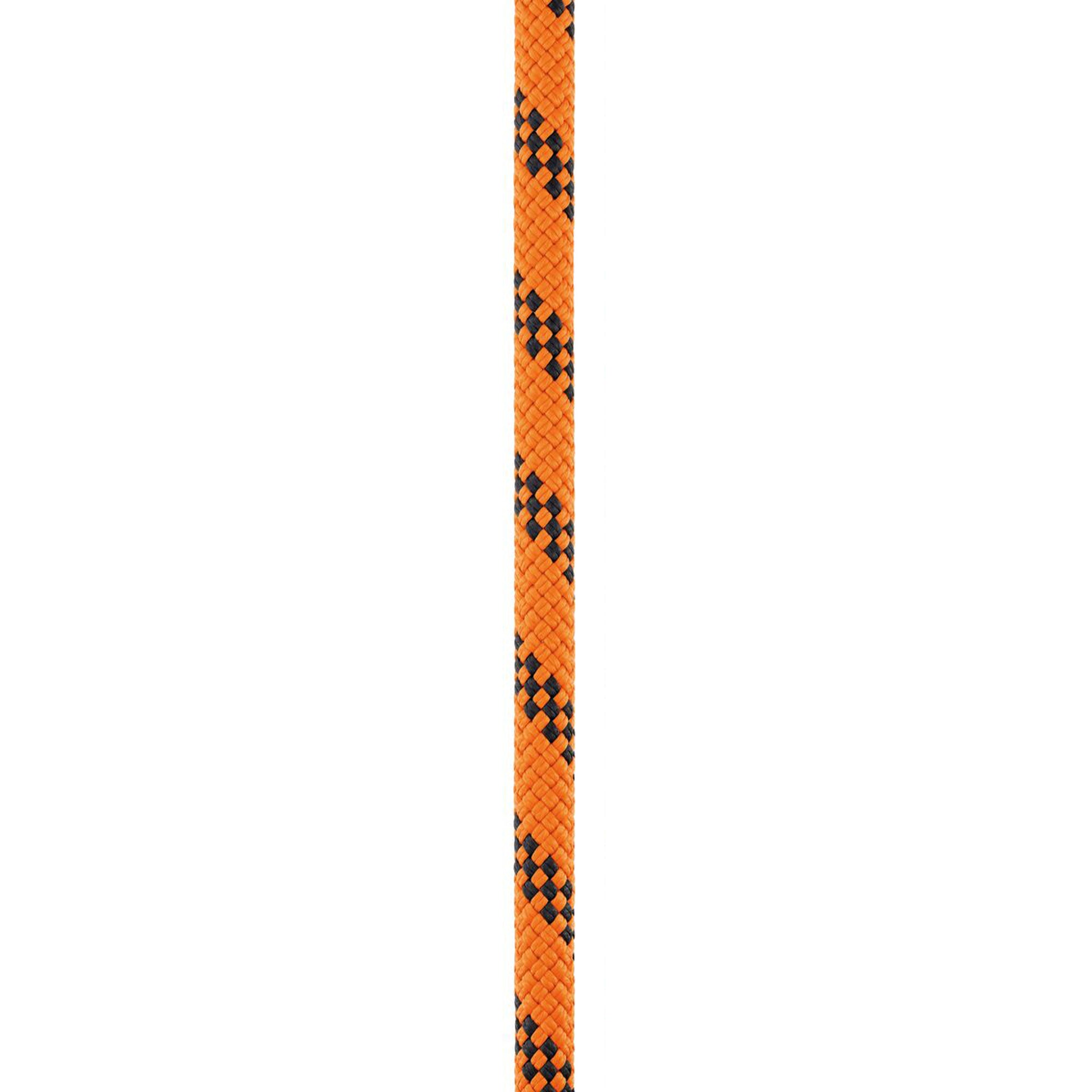 PETZL