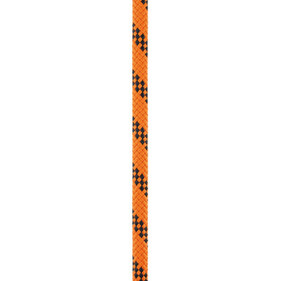 PETZL