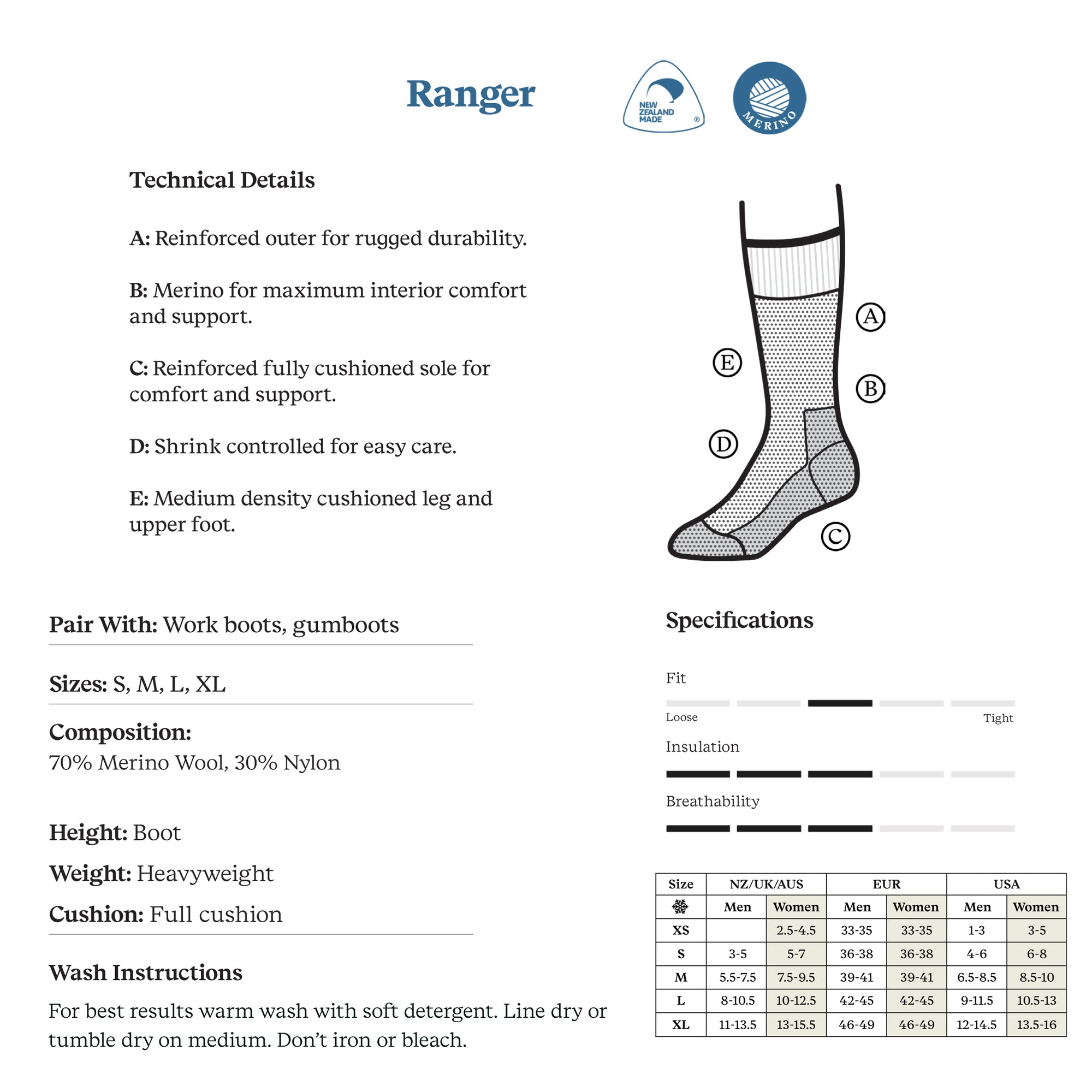 Norsewear - Ranger socks (3 Pack)