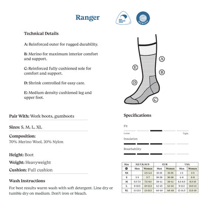Norsewear - Ranger socks (3 Pack)