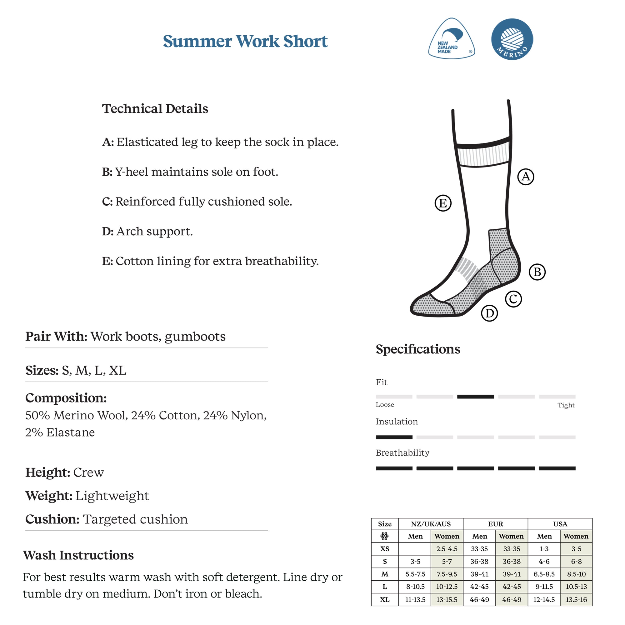 Norsewear - Summer Work Short socks (3 Pack)