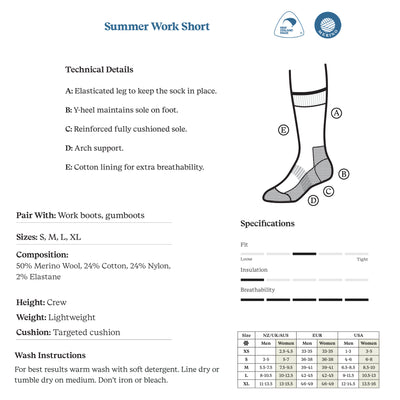 Norsewear - Summer Work Short socks (3 Pack)