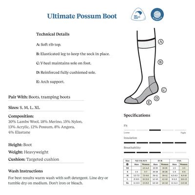 Norsewear - Ultimate Possum Boot socks