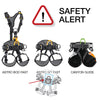 Call for inspection Petzl ASTRO and CANYON GUIDE harnesses