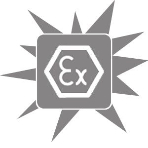 ATEX Headlamps