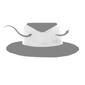Airflo® Hats