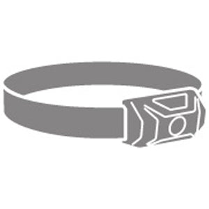 2022 Petzl Headlamp Range
