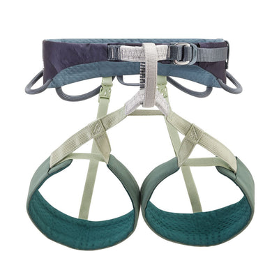 PETZL