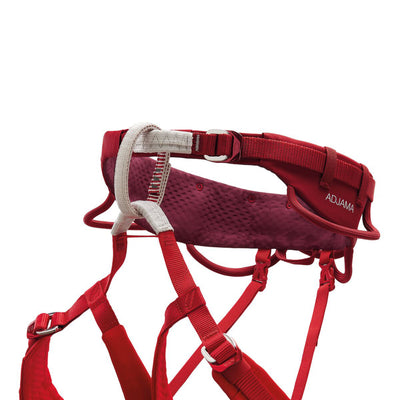 PETZL