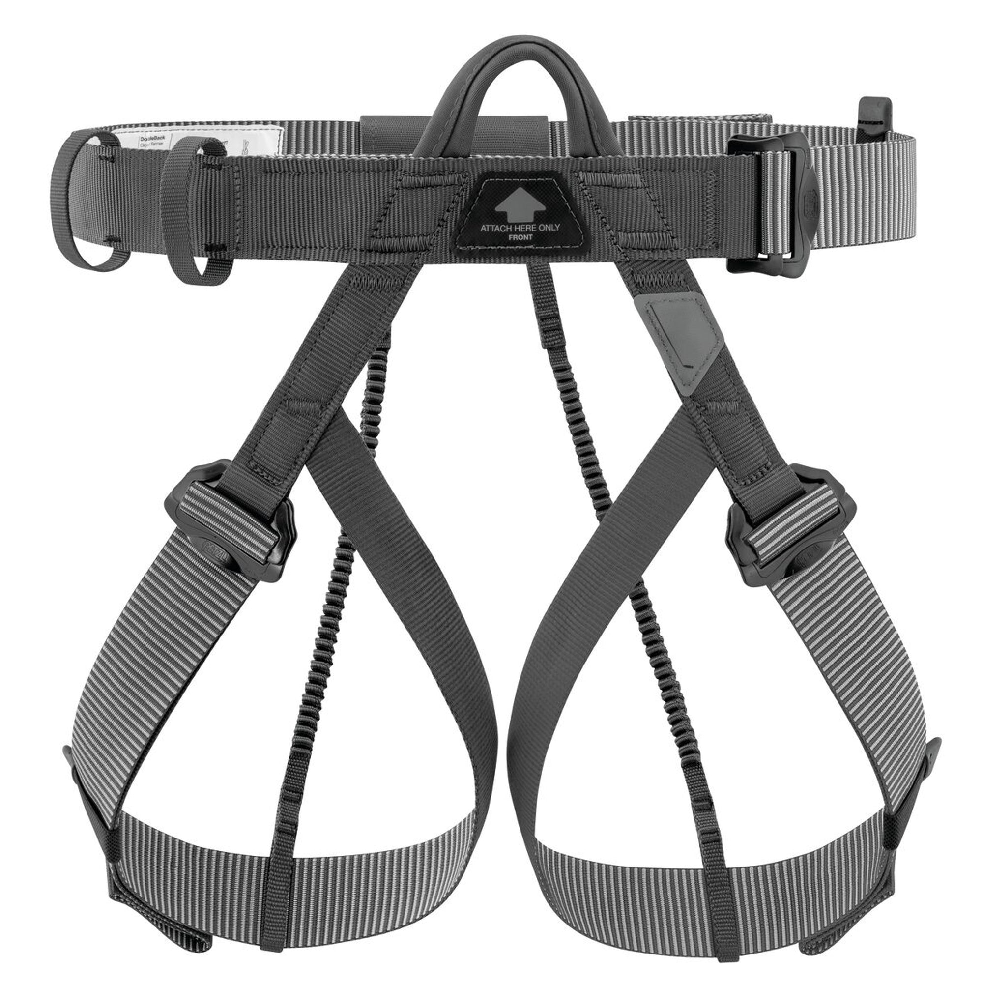 PETZL