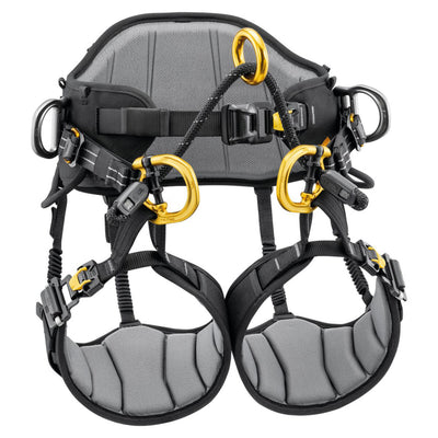 PETZL