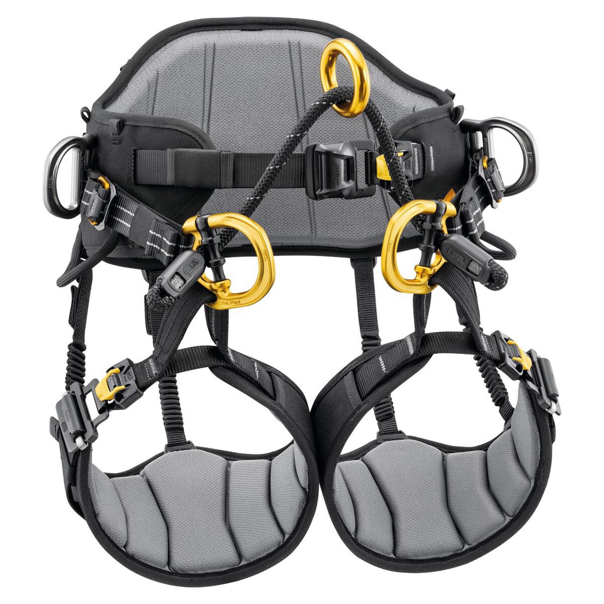 PETZL