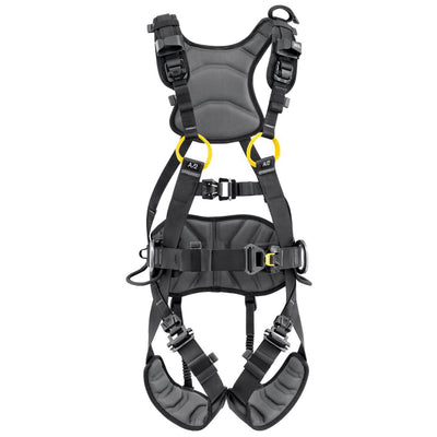 PETZL