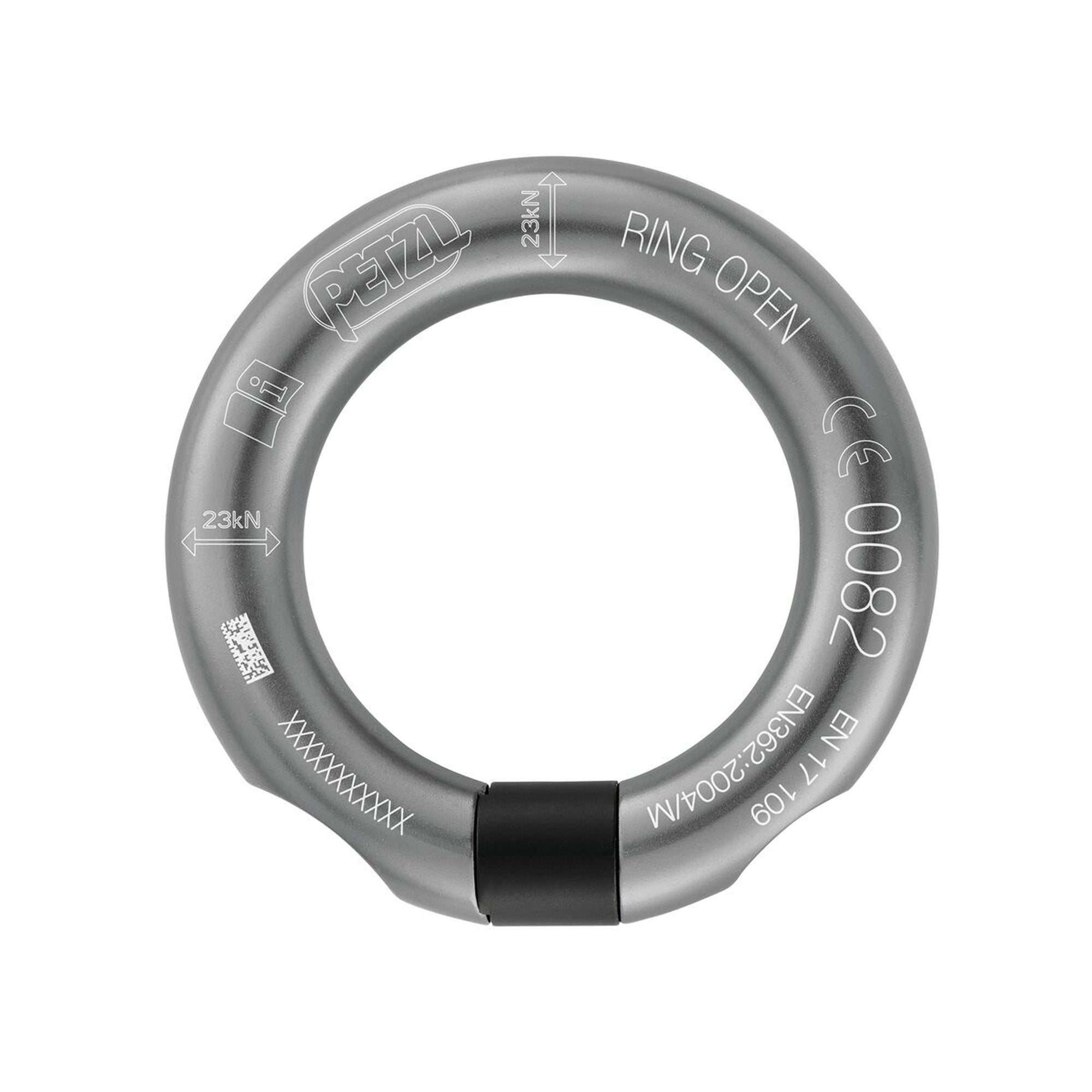 PETZL
