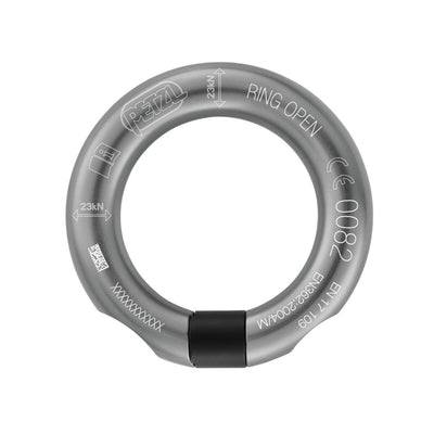 PETZL