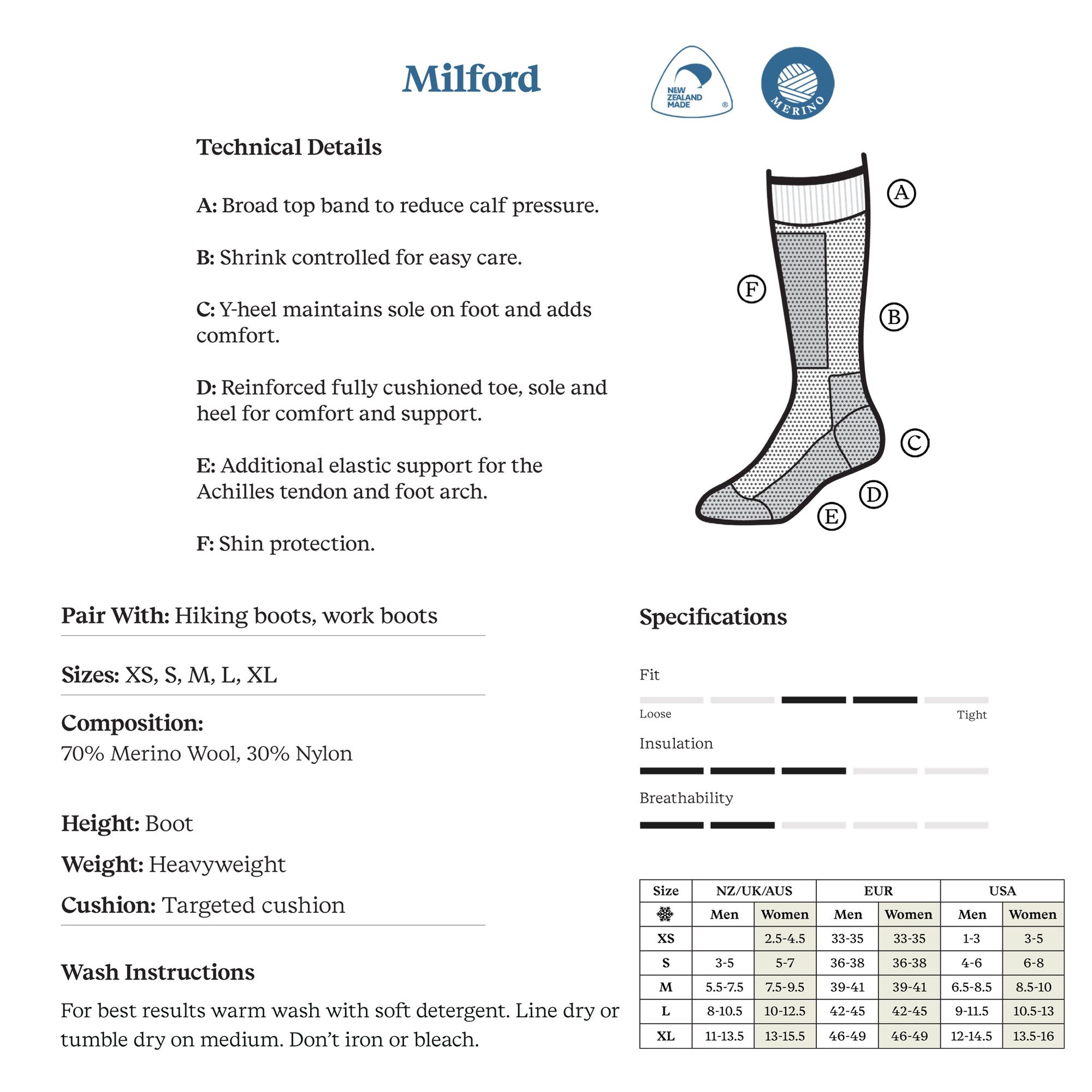 Norsewear - Milford socks