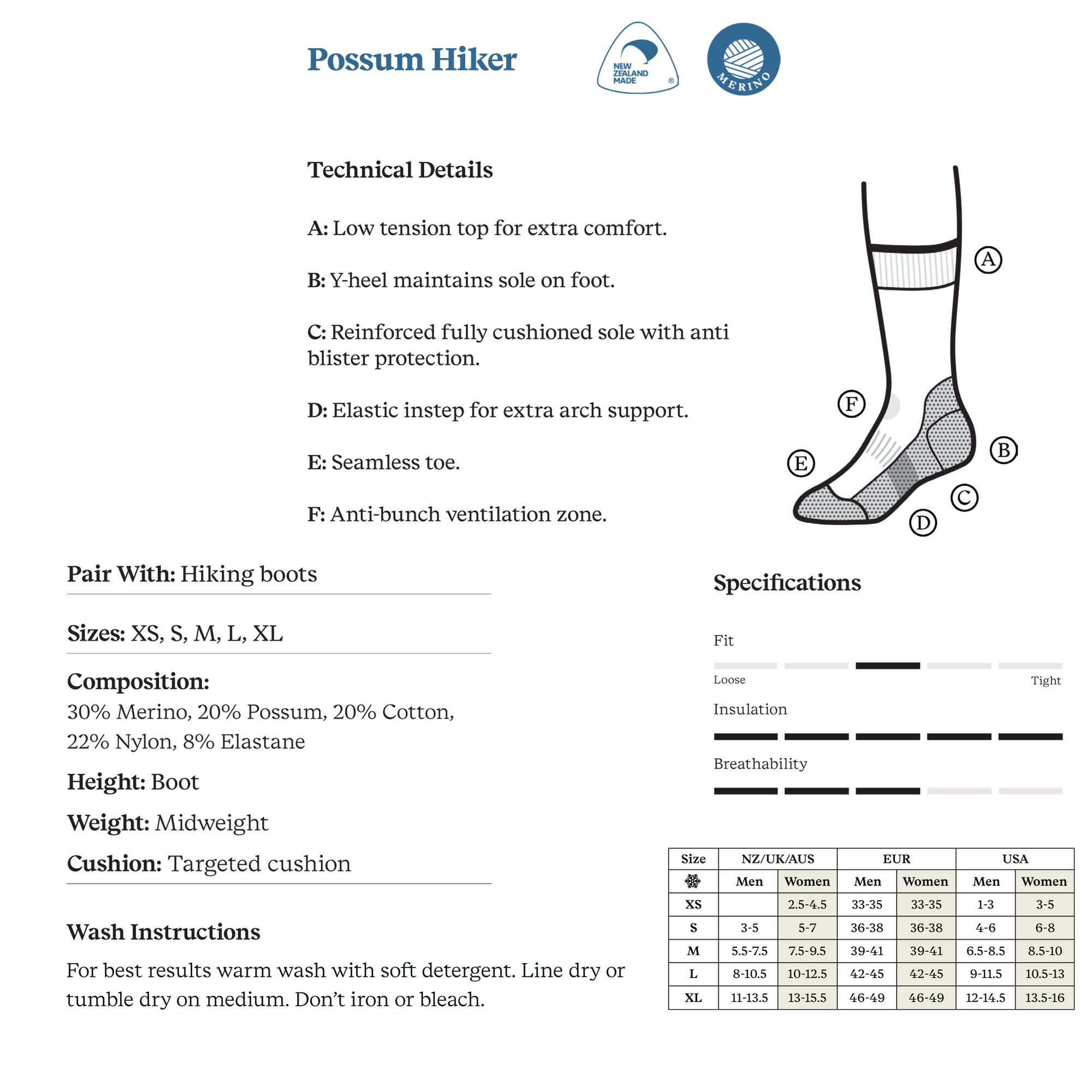 Norsewear - Possum Hiker socks
