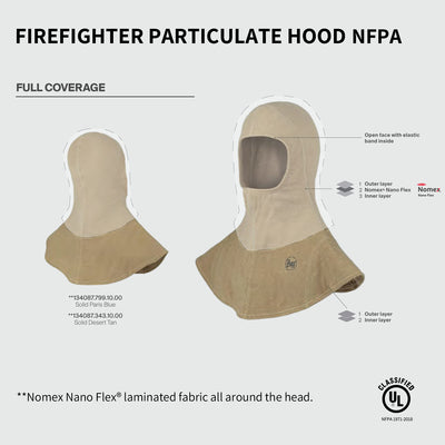 BUFF&reg; - Firefighter NFPA Particulate Hood - Paris Blue