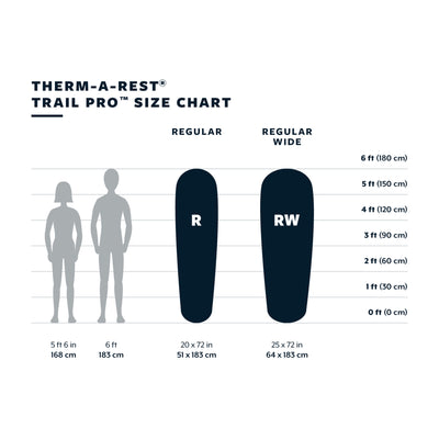 Therm-a-Rest - Trail Pro