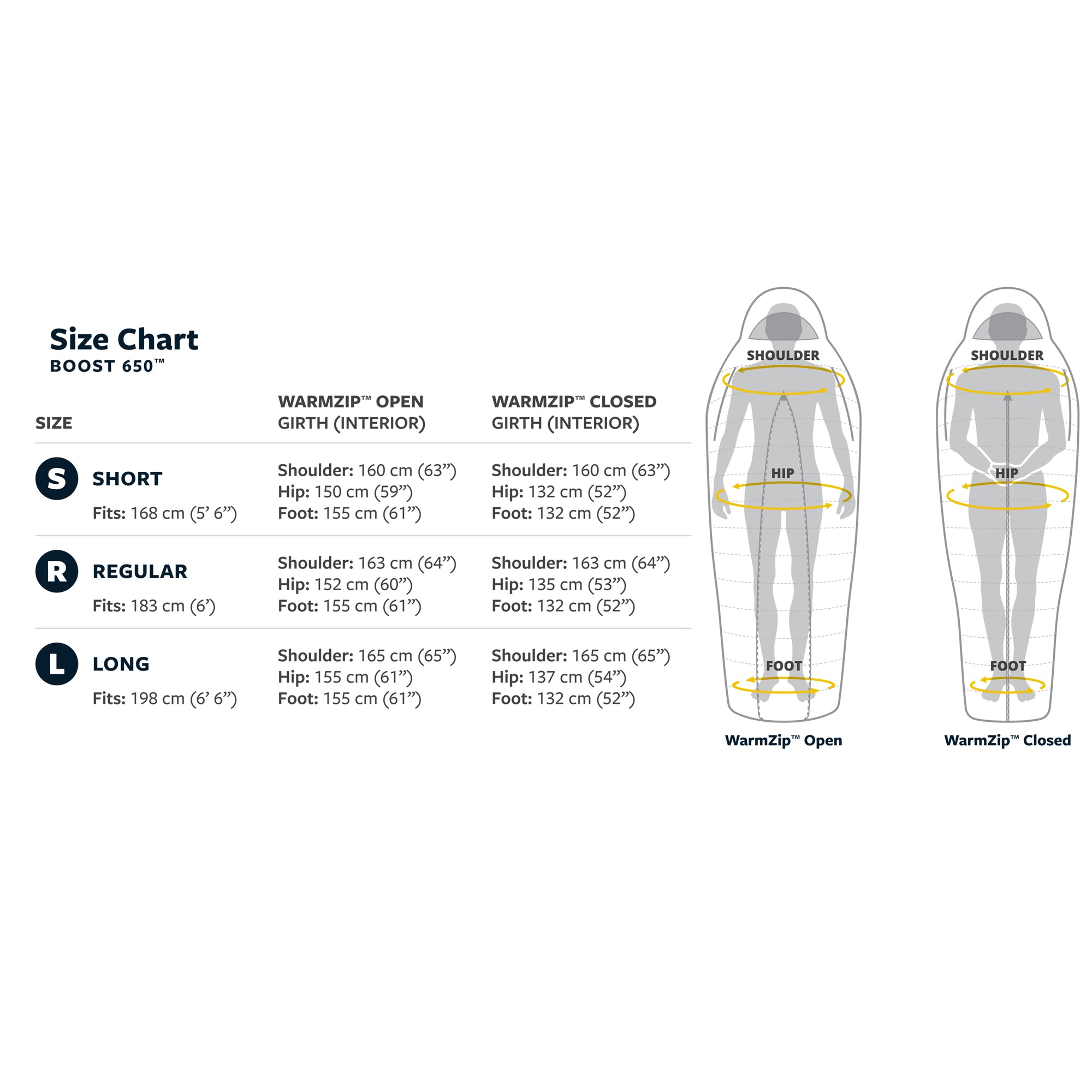 THERM-A-REST - Boost 650 20