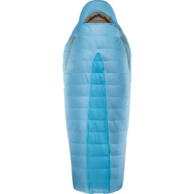 Therm-a-Rest