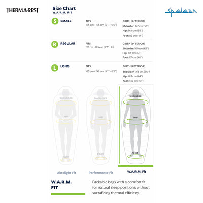 THERM-A-REST - Saros 32F 0C