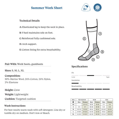 Norsewear - Summer Work Short socks
