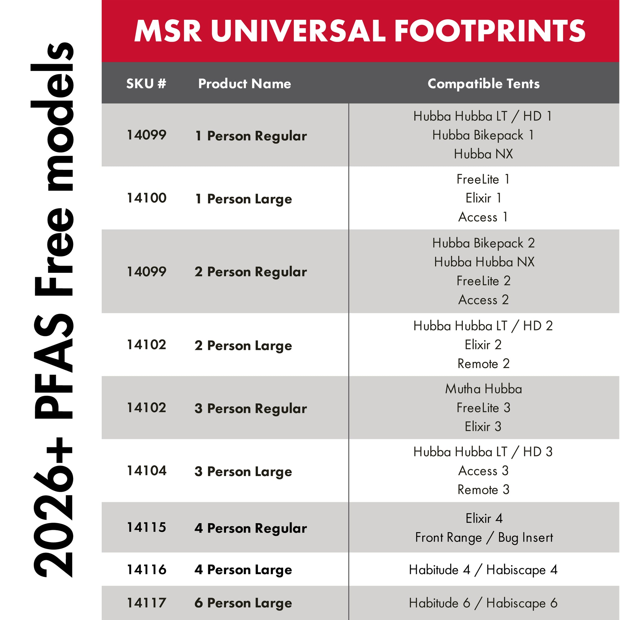 MSR - Footprint Universal