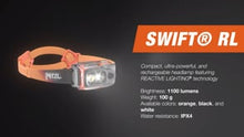 PETZL - SWIFT RL