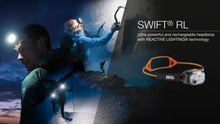 PETZL - Swift RL