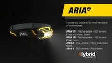 PETZL - Aria&reg; 1