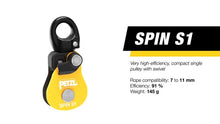 PETZL - Spin S1