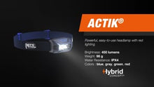 PETZL - Actik®