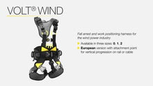 PETZL - Volt Wind European Version