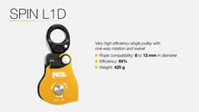 PETZL - Spin L1D