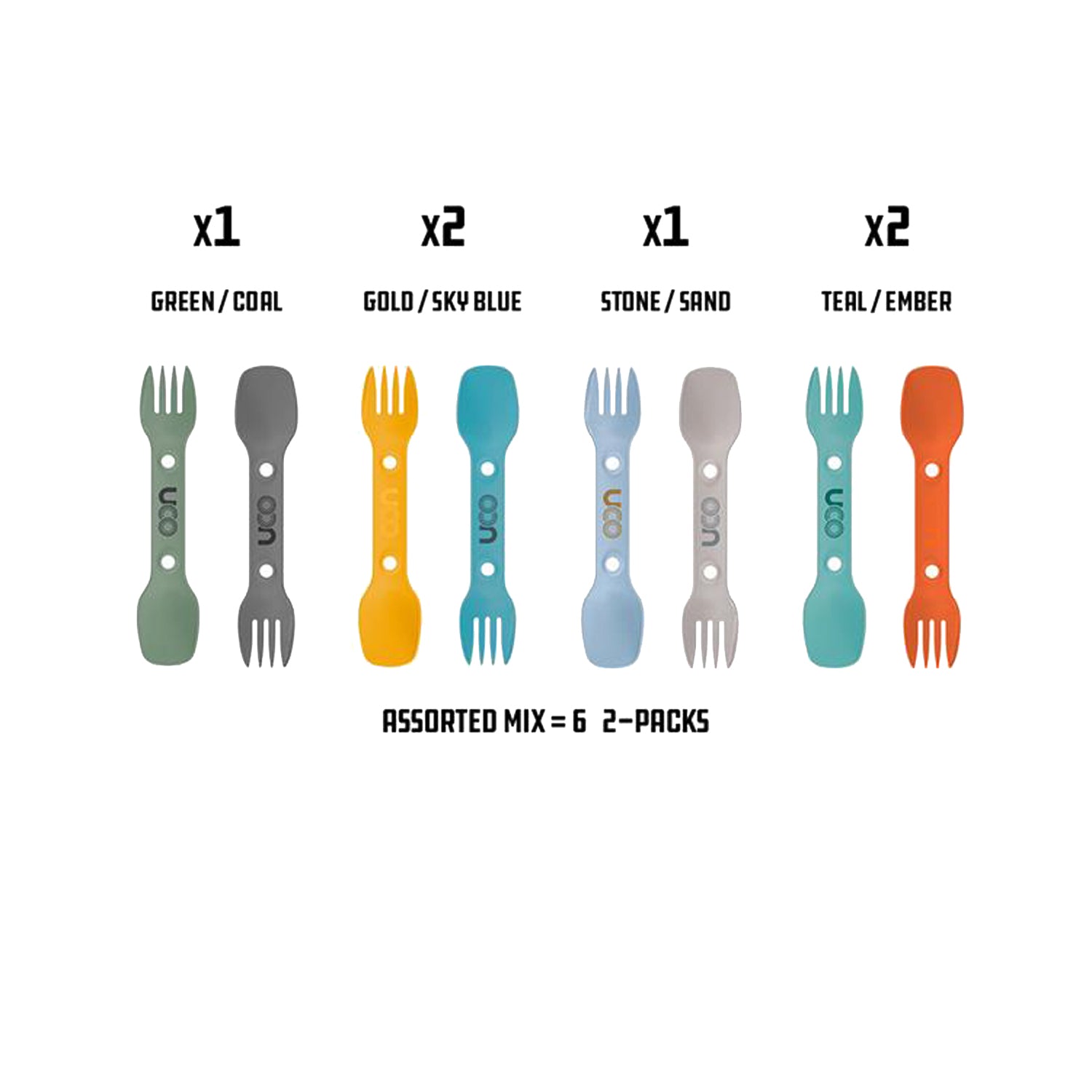 UCO - Utility Spork 2Pk w/cord POP