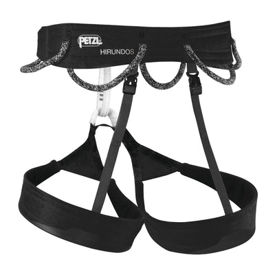 PETZL