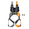 PETZL