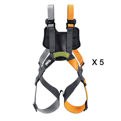 PETZL