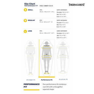 THERM-A-REST - Space Cowboy 45F/7C