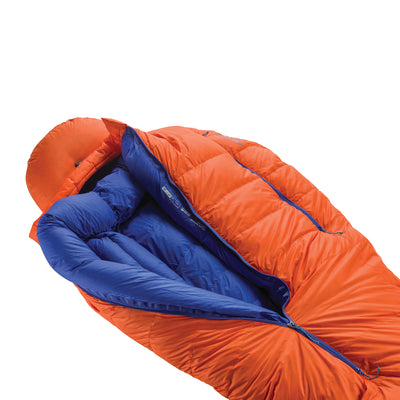 THERM-A-REST - Polar Ranger -20F/-30C