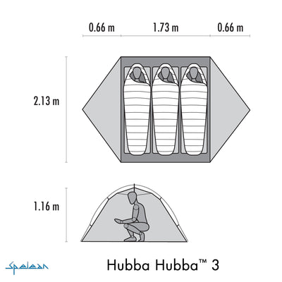 MSR - Hubba Hubba 3